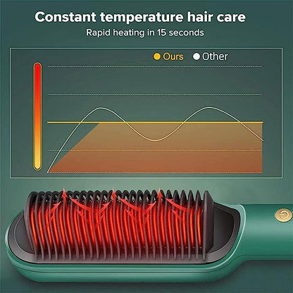 Electric Comb Hair Straightener | Women And Men™