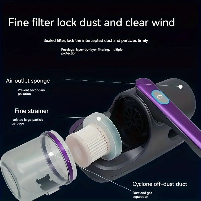 Dust And Mite Removal Device | Machine