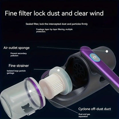 Dust And Mite Removal Device | Machine