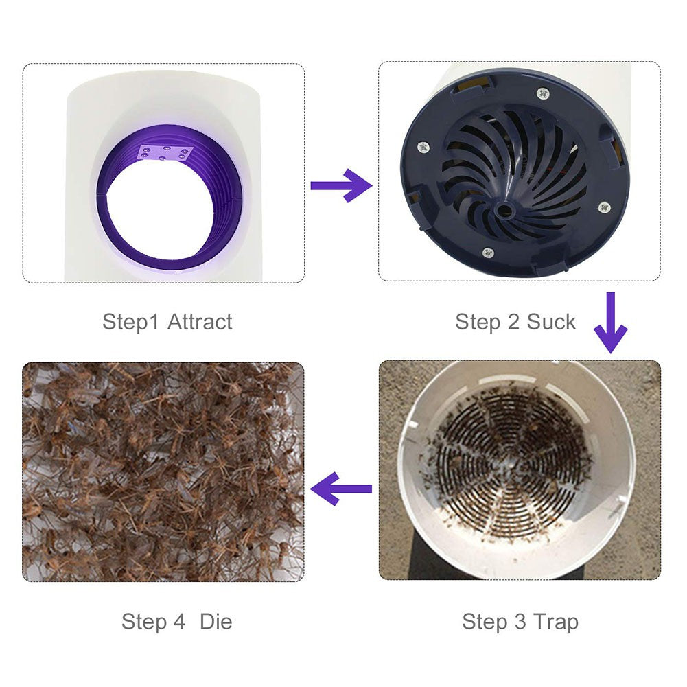 Electronic Mosquito Killer™ | Uv Led Mosquito Trap Lamp™